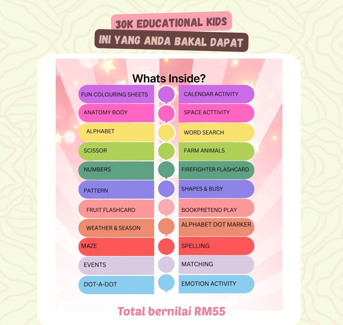 30 000+ Educational Kids - Image 4